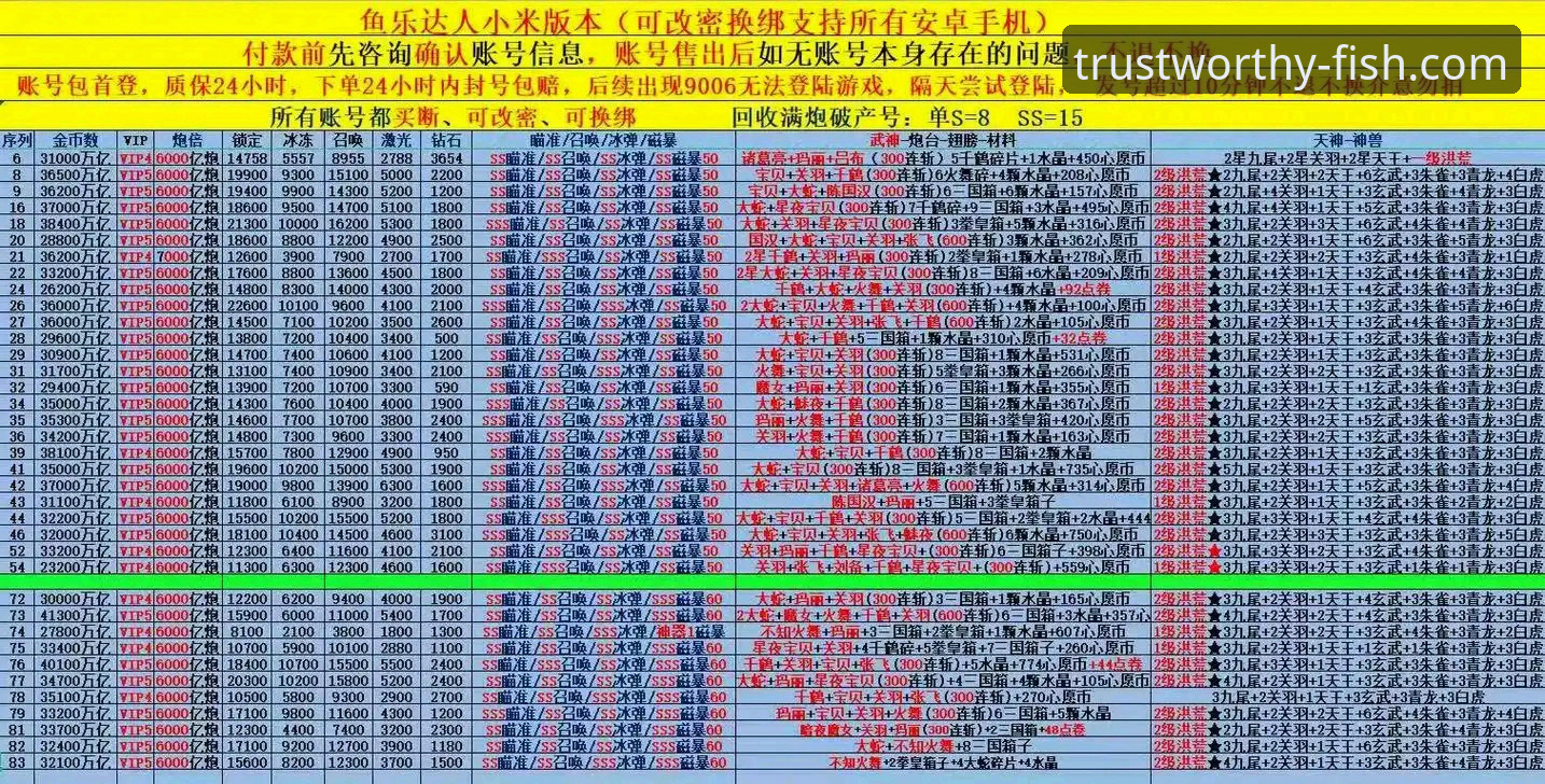 乐鱼体育平台：从官网入口到深度体验的完整指南