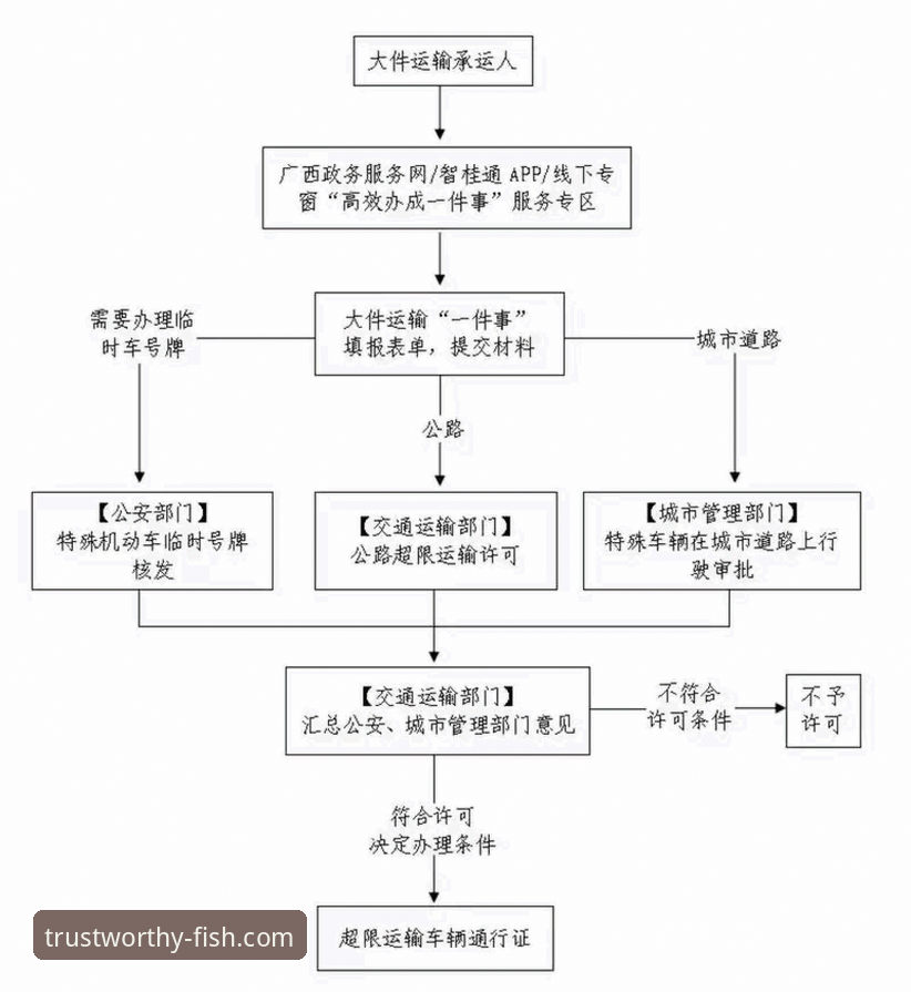 乐鱼体育平台注册全流程教程：从下载到登录的详细指南