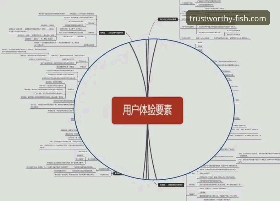 揭秘乐鱼靠谱吗：从用户体验到技术细节的深度解析